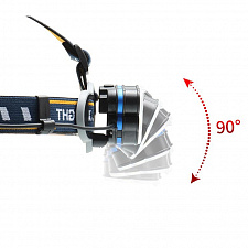 Патриот PT-FLG12 фонарь налобный (5L, 2*18650)